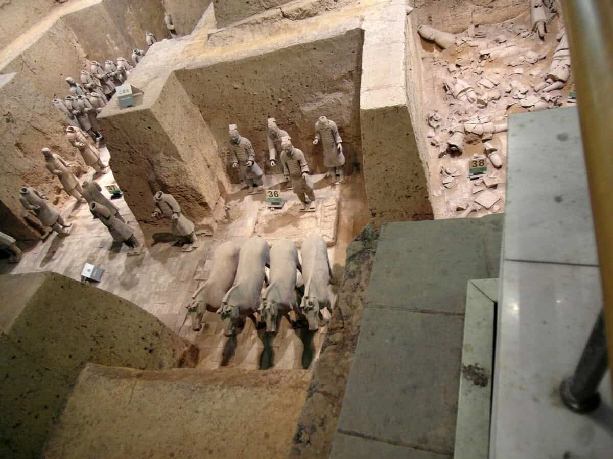 Terracotta Askerleri Nerede